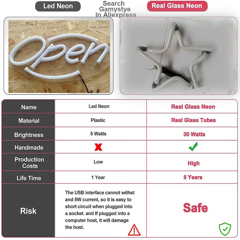 Glow Arrow: Neon 'Open' Sign for Any Business