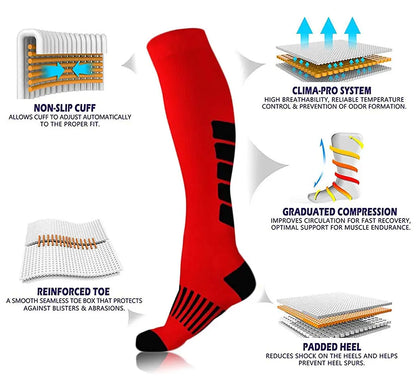 Varicose Veins Socks Compression Stockings Nurse