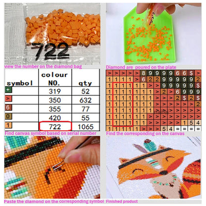 5d Diamond Painting Home Decortion Gift