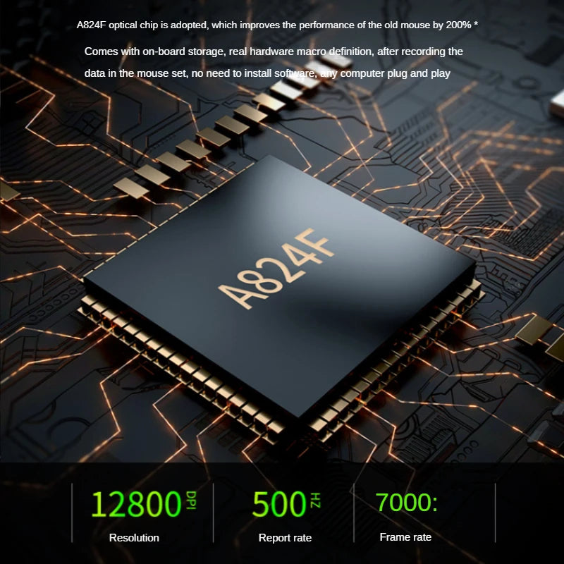 New Mechanical Wired Gaming Mouse 9 Key