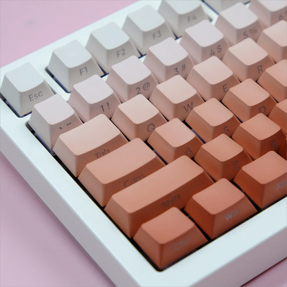 Cherry Profile Keycap For MX Switches