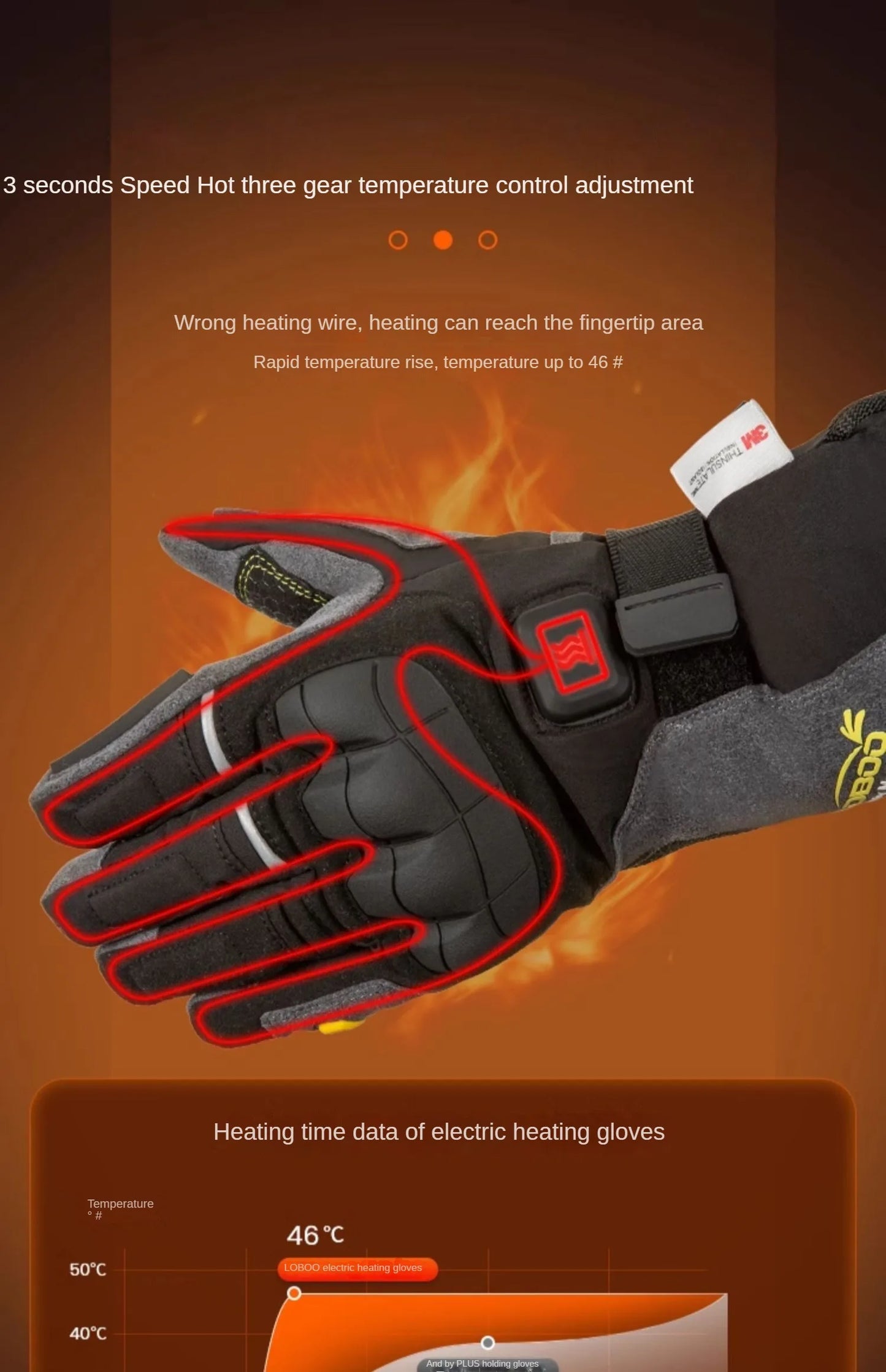 LOBOO Winter Touchscreen Heated Riding Gloves