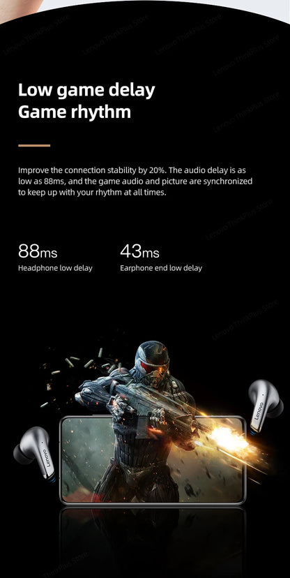 Lenovo LP5 Wireless HiFi Earbuds - Sports, Comfort, and Durability