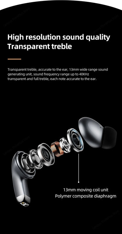 Lenovo LP5 Wireless HiFi Earbuds - Sports, Comfort, and Durability