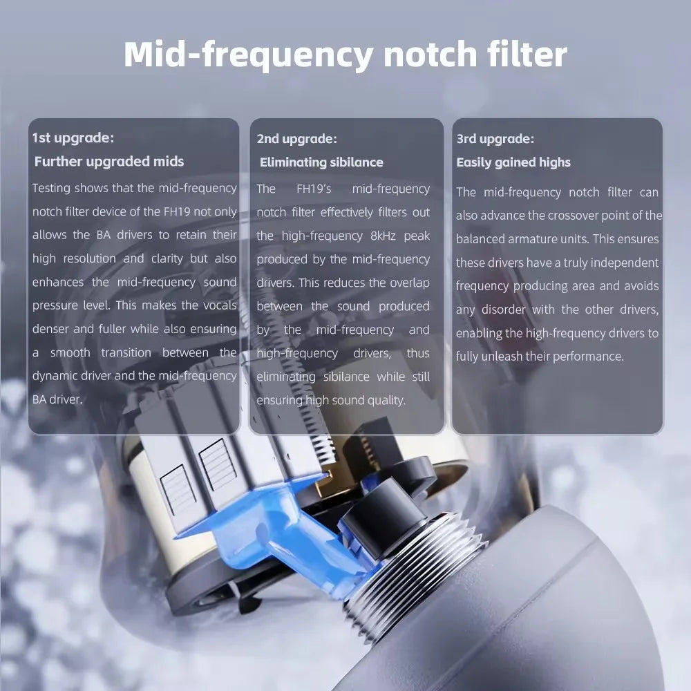 Kinera FH19 Pro: HiFi Hybrid IEM Earphones