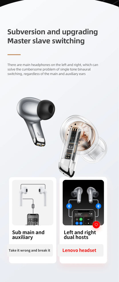 Lenovo LP5 Wireless HiFi Earbuds - Sports, Comfort, and Durability