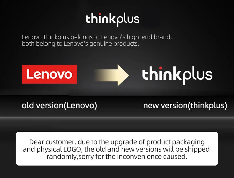 Lenovo LP5 Wireless HiFi Earbuds - Sports, Comfort, and Durability