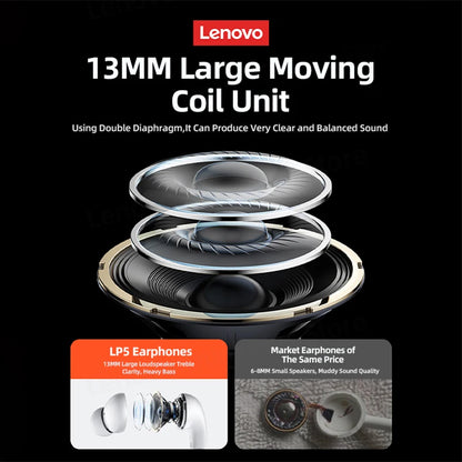 Lenovo LP5 Wireless HiFi Earbuds - Sports, Comfort, and Durability