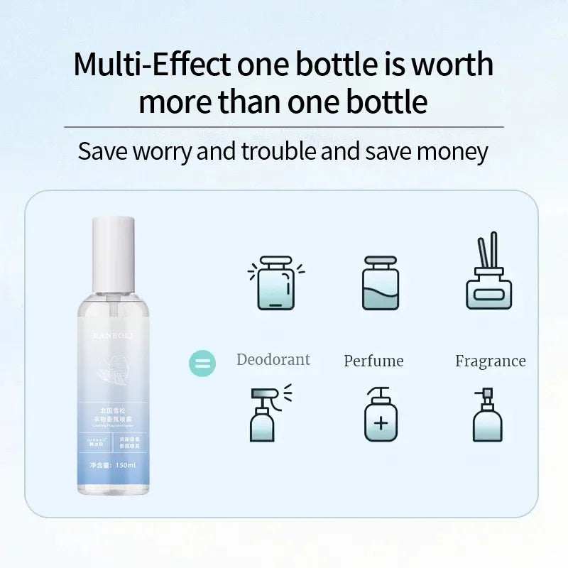 ScentGuard: Long-Lasting Clothes Freshener Spray