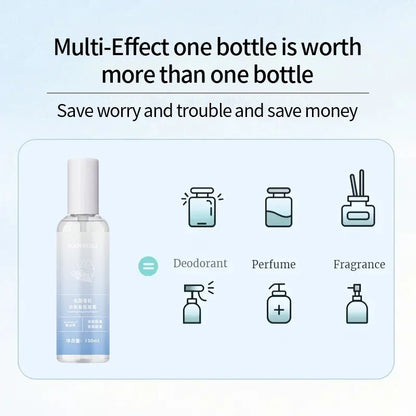 ScentGuard: Long-Lasting Clothes Freshener Spray