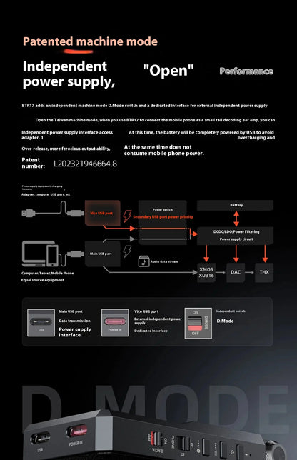 FiiO Audio Pro: HiFi Bluetooth Earphone Amplifier