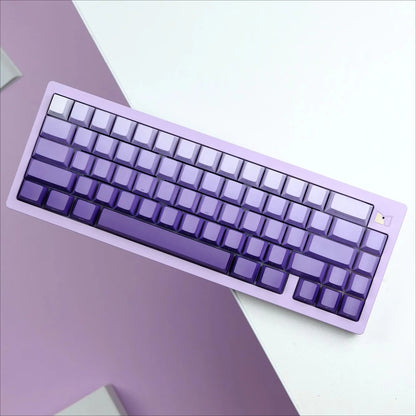 Cherry Profile Keycap For MX Switches