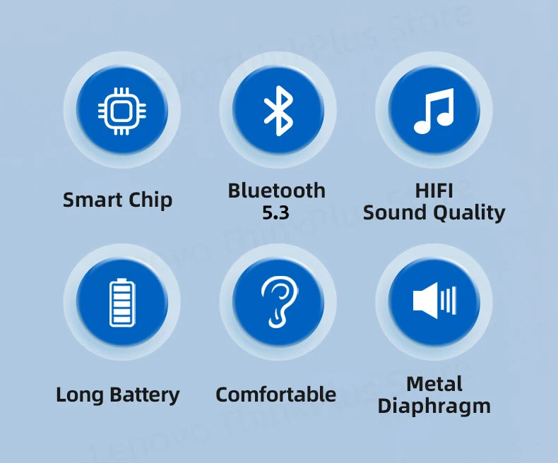 Lenovo LP5 Wireless HiFi Earbuds - Sports, Comfort, and Durability