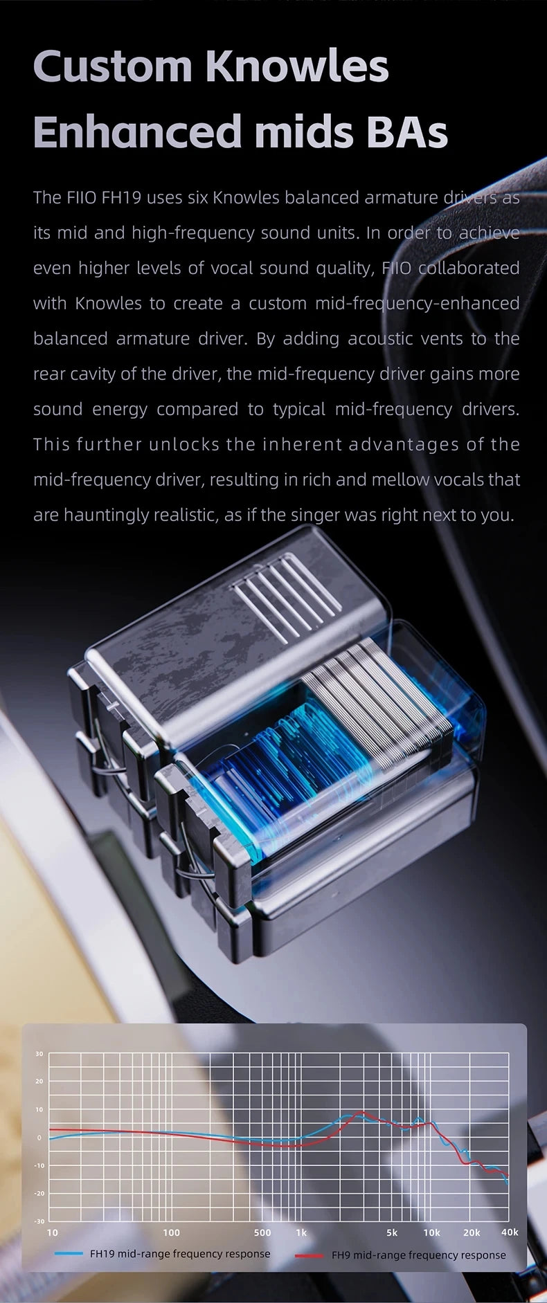FiiO FH19 2DD+6BA Hybrid Driver HiFi Music IEM Hi-Res Audio In-Ear Earphone MMCX Detachable Cable Wried Earbuds