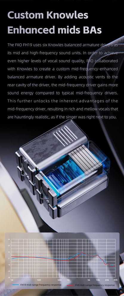 FiiO FH19 2DD+6BA Hybrid Driver HiFi Music IEM Hi-Res Audio In-Ear Earphone MMCX Detachable Cable Wried Earbuds