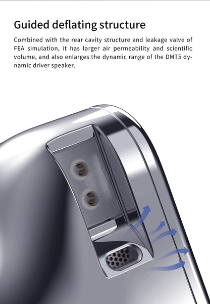 TANCHJIM ORIGIN DMT5 Dynamic Driver In-Ear Earphone IEM HiFi Music Earbuds Highly Pure Wire 0.78mm Wired Headset