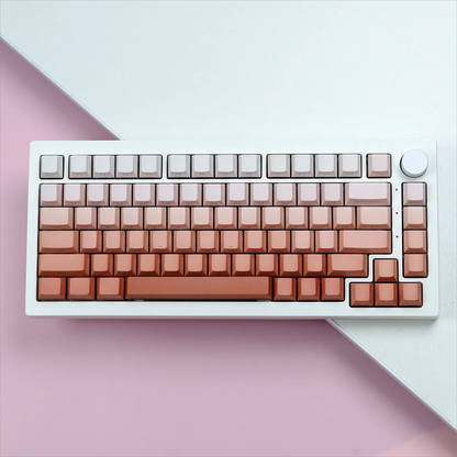 Cherry Profile Keycap For MX Switches